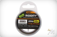 Rigidity Chod