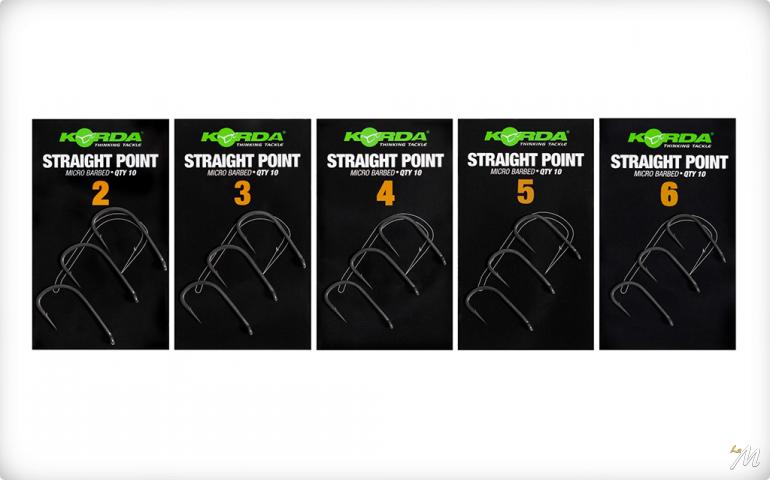 Straight Point Straight Point