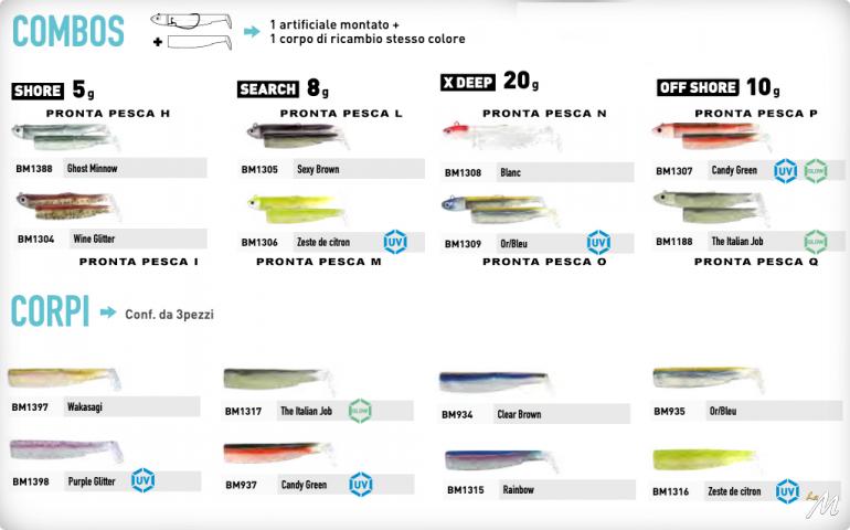 Black Minnow 90 OFFERTA FINE SERIE