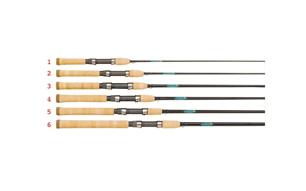 Serie CAnne St Croix Premier Spinning Serie Ultra Light e Light